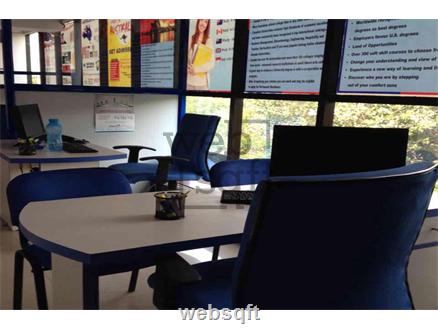 Office Space for Rent in Hyderabad